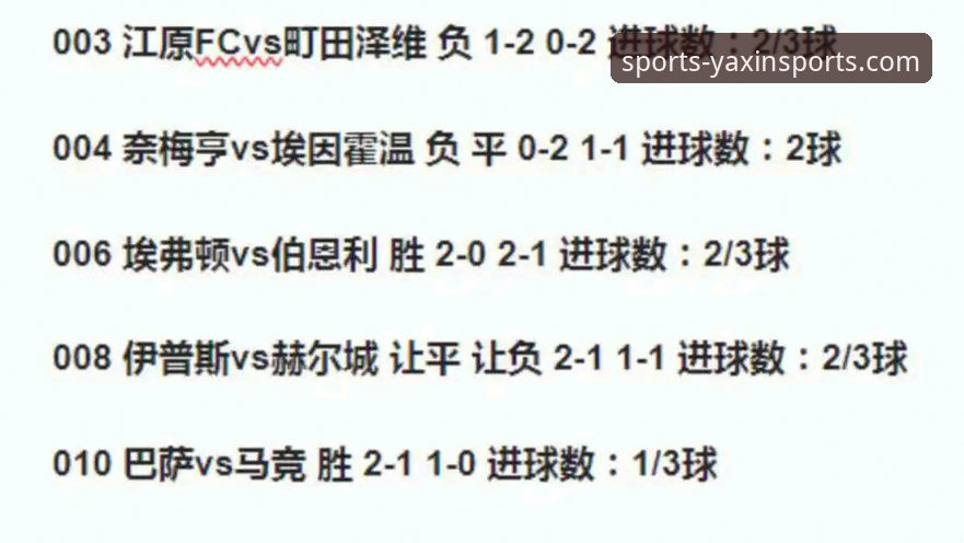 在亚新体育平台沉浸式体验足总杯：利物浦3-1狼队完整观赛指南